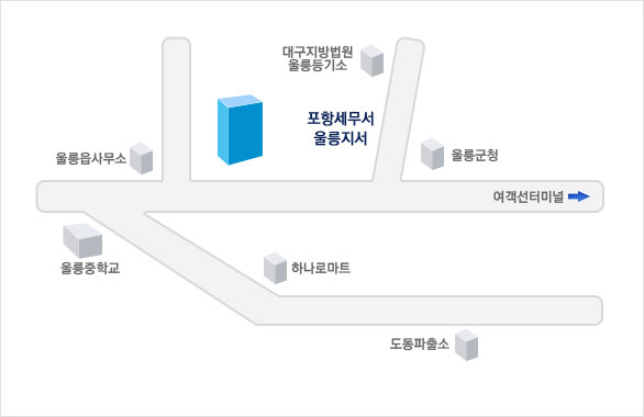 위치안내에 대한 이미지로, 자세한 설명은 아래를 참고하세요.