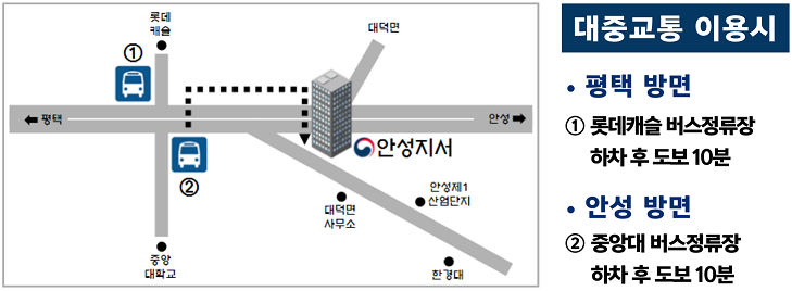 위치안내에 대한 이미지로, 자세한 설명은 아래를 참고하세요.