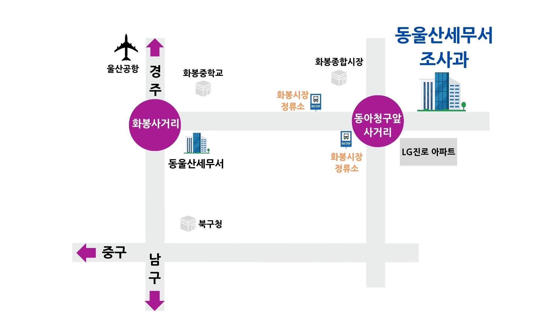 위치안내에 대한 이미지로, 자세한 설명은 아래를 참고하세요.