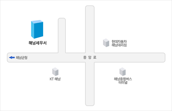 위치안내에 대한 이미지로, 자세한 설명은 아래를 참고하세요.