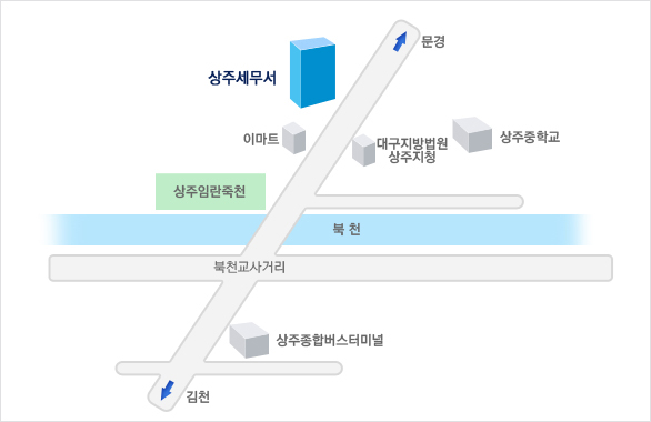 위치안내에 대한 이미지로, 자세한 설명은 아래를 참고하세요.