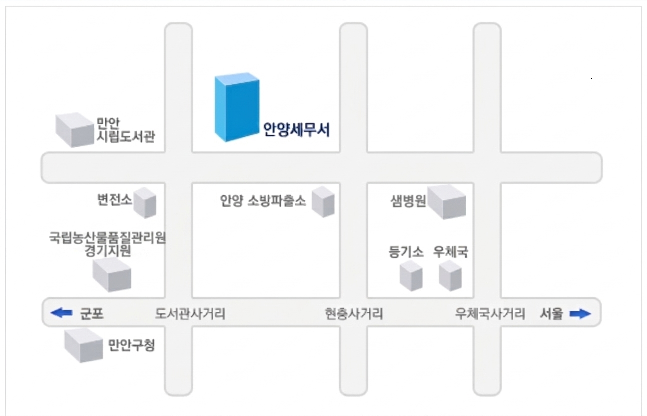 위치안내에 대한 이미지로, 자세한 설명은 아래를 참고하세요.