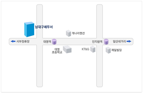 위치안내에 대한 이미지로, 자세한 설명은 아래를 참고하세요.