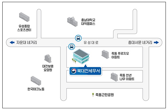 위치안내에 대한 이미지로, 자세한 설명은 아래를 참고하세요.