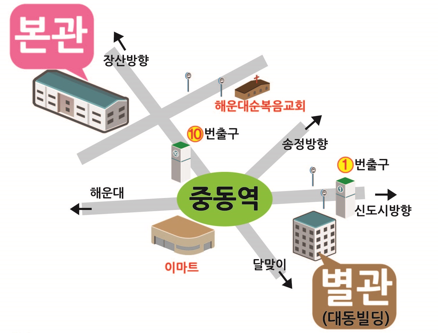 위치안내에 대한 이미지로, 자세한 설명은 아래를 참고하세요.