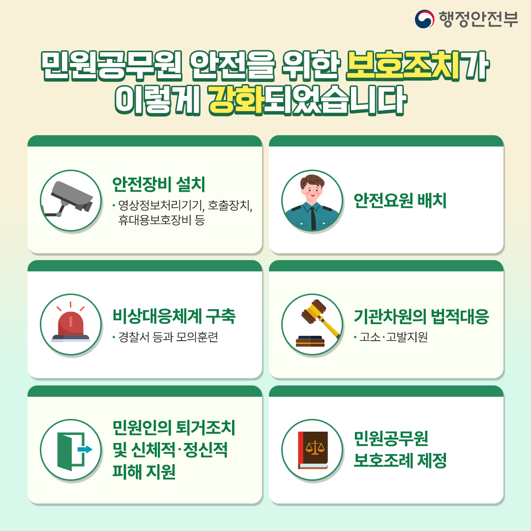 공무원에 대한 폭언, 폭행 등은 범죄행위입니다. 이미지 2