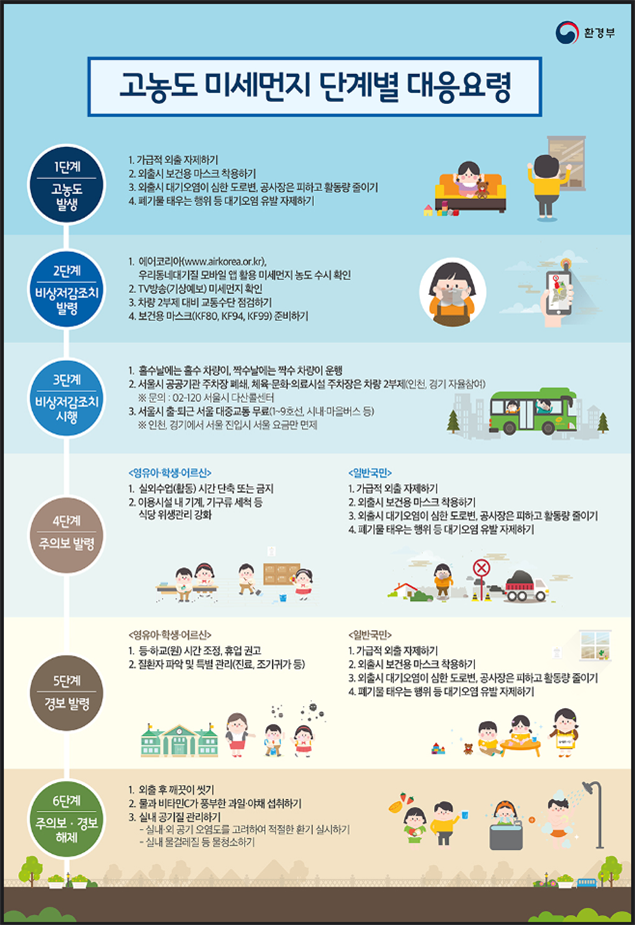 제337차 안전점검의 날 운영안내 이미지 2