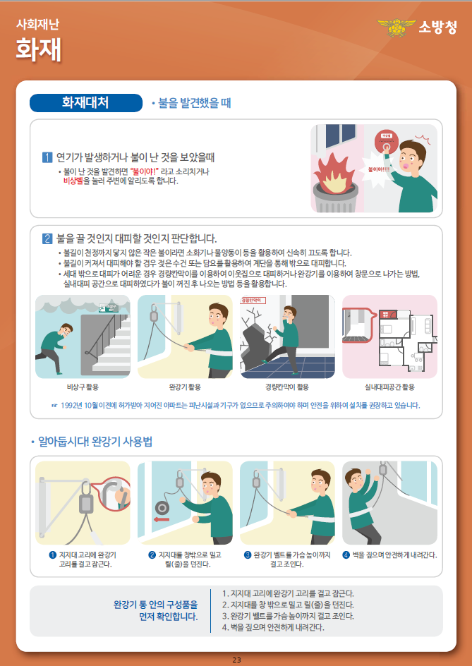 제344차 11월 안점점검의 날 행동요령 이미지 2