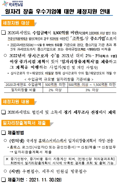 일자리 창출 우수기업에 대한 세정지원 안내 이미지 1