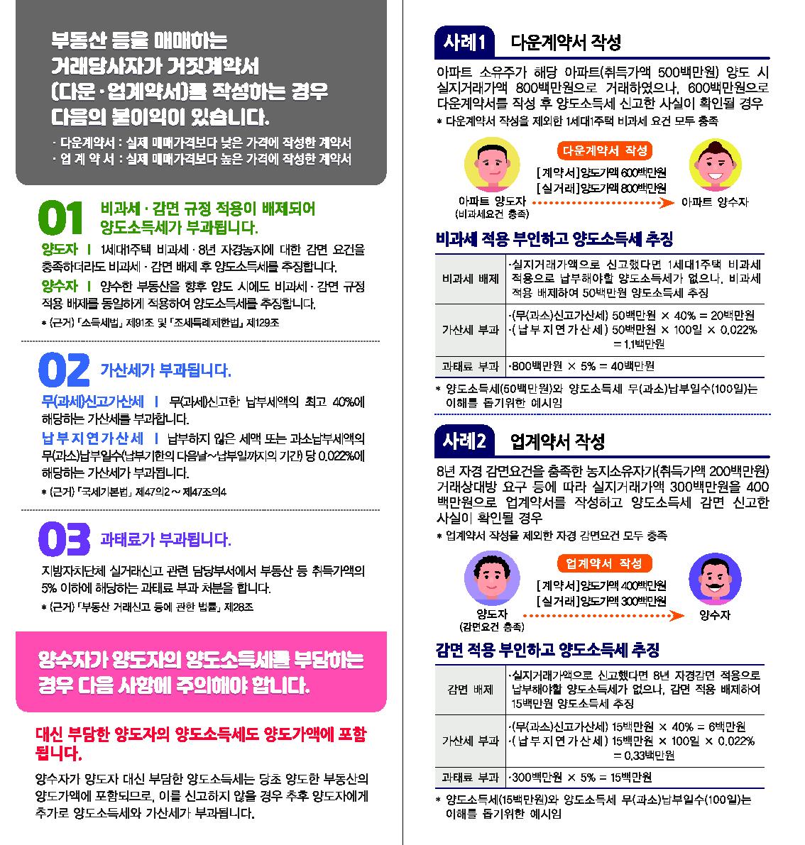'23년 거짓계약서 작성시 불이익 안내 이미지 2