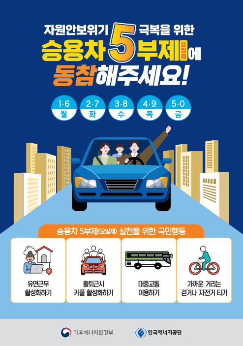 자원안보위기 극복을 위한 승용차 5부제 시행안내 이미지 1