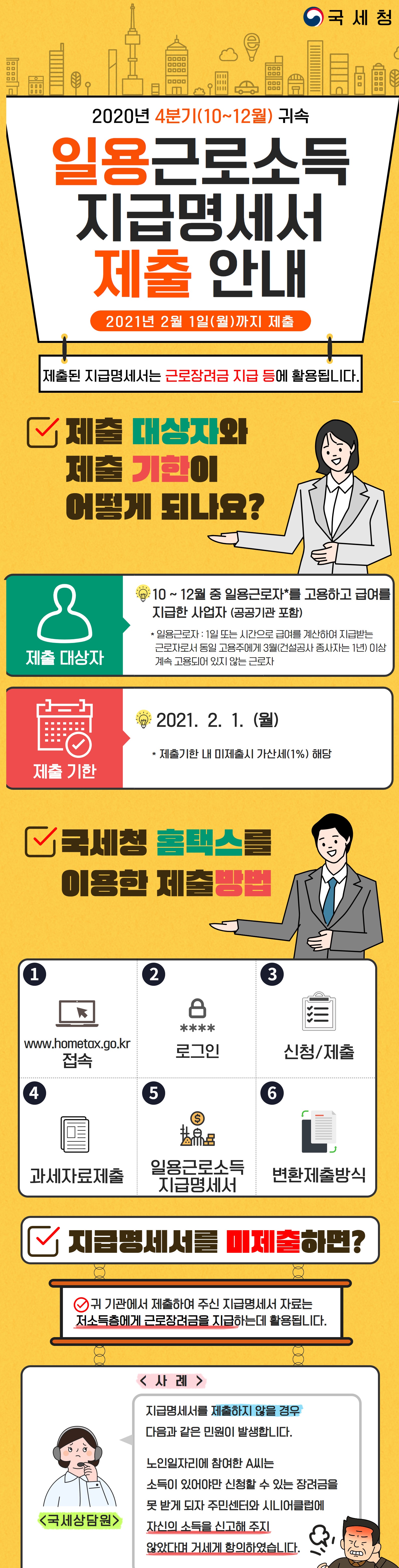 일용근로소득 지급명세서 제출 안내 이미지 1