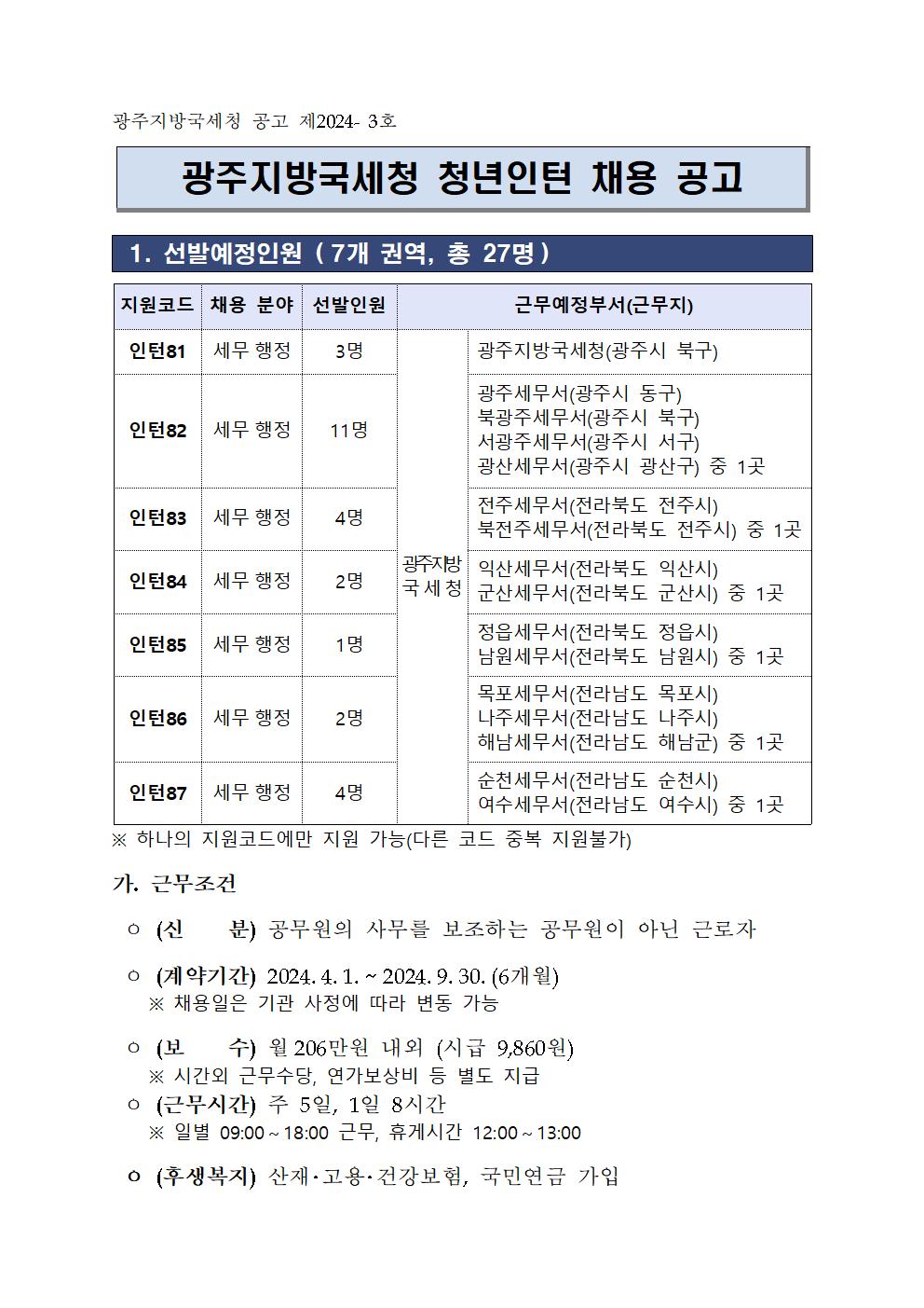 광주 국세청, 청년인턴 채용 공고 이미지 2