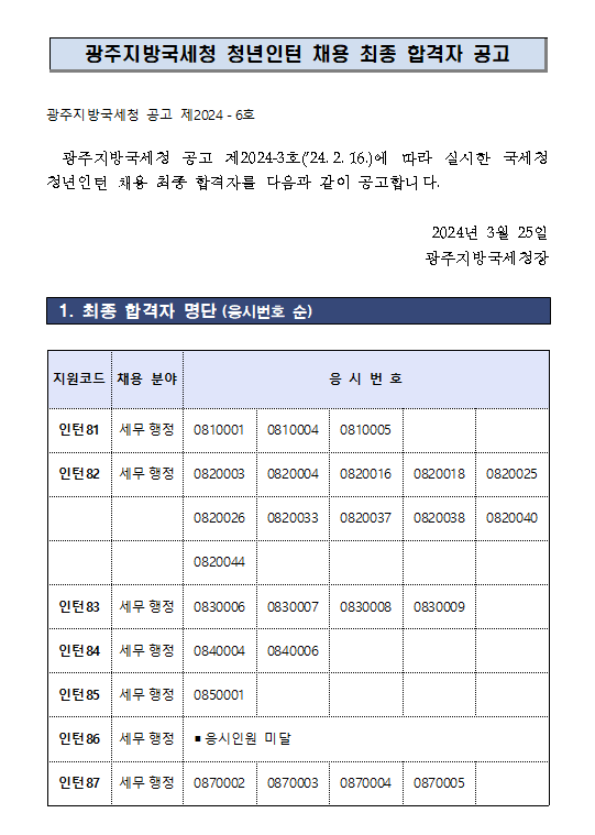 국세청 청년인턴 최종 합격자 결정 및 공고문 이미지 1