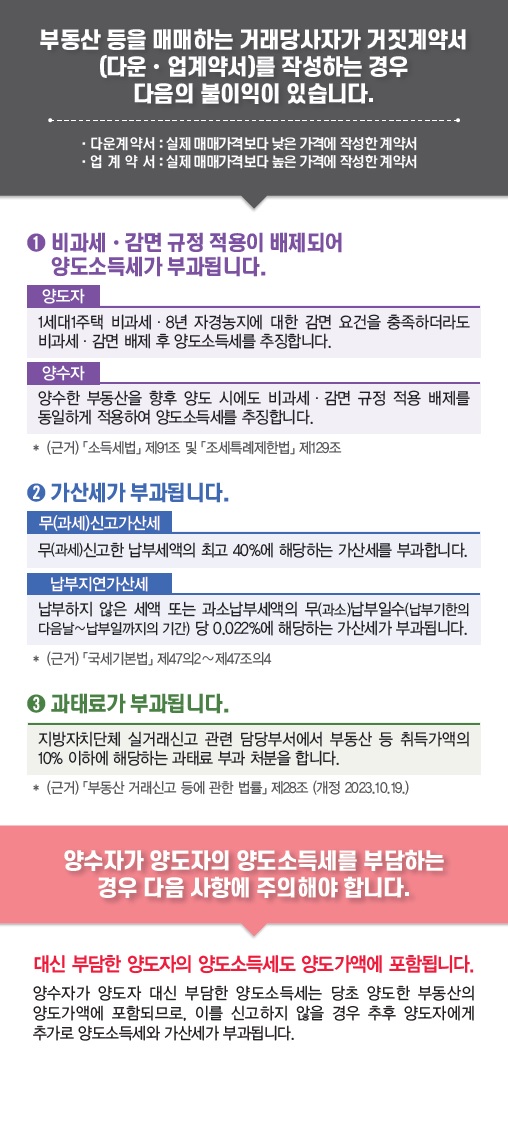 거짓계약서 작성 시 양도소득세 비과세, 감면 규정 배제 안내 이미지 2