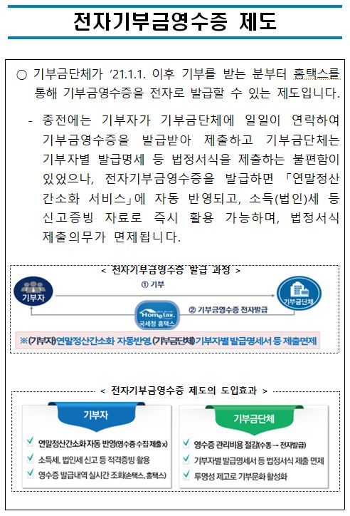 전자기부금영수증 제도 안내 이미지 1