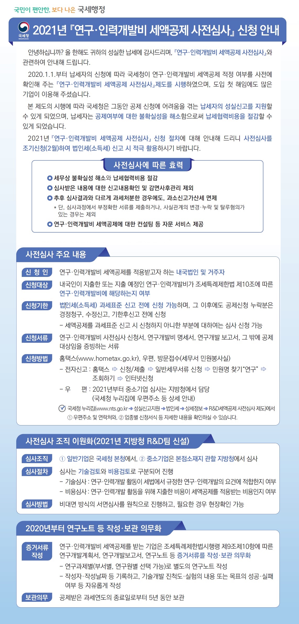 2021년 「연구·인력개발비 세액 공제 사전심사 신청제도」 신청 안내 이미지 2