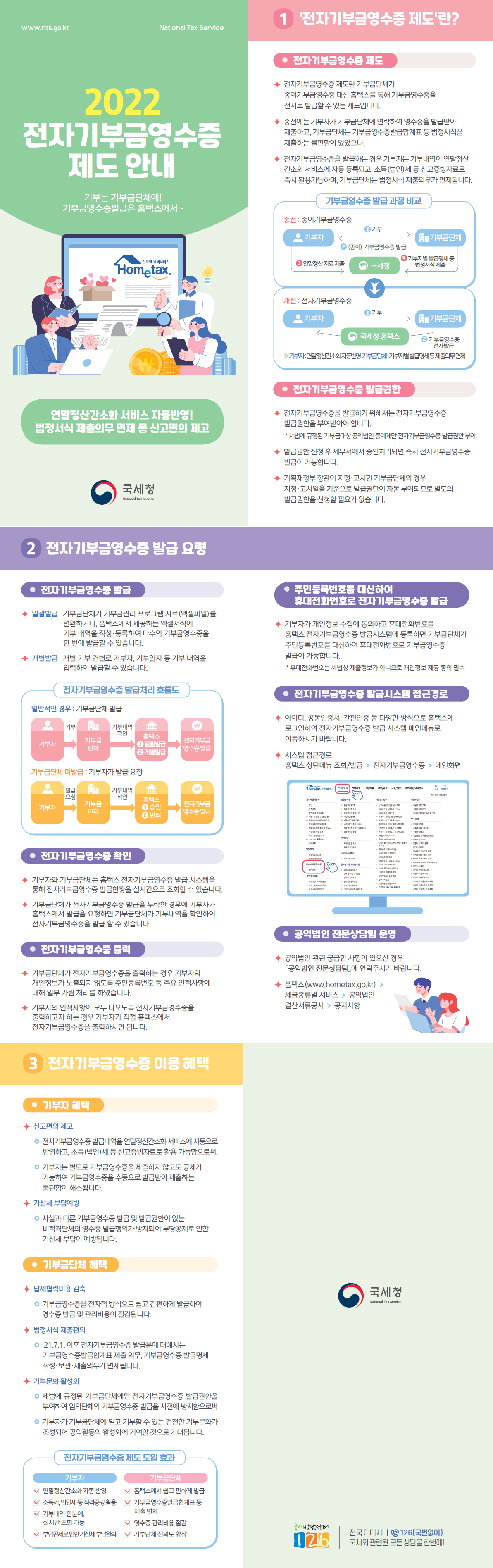 전자 기부금영수증 제도 이용 안내 이미지 6