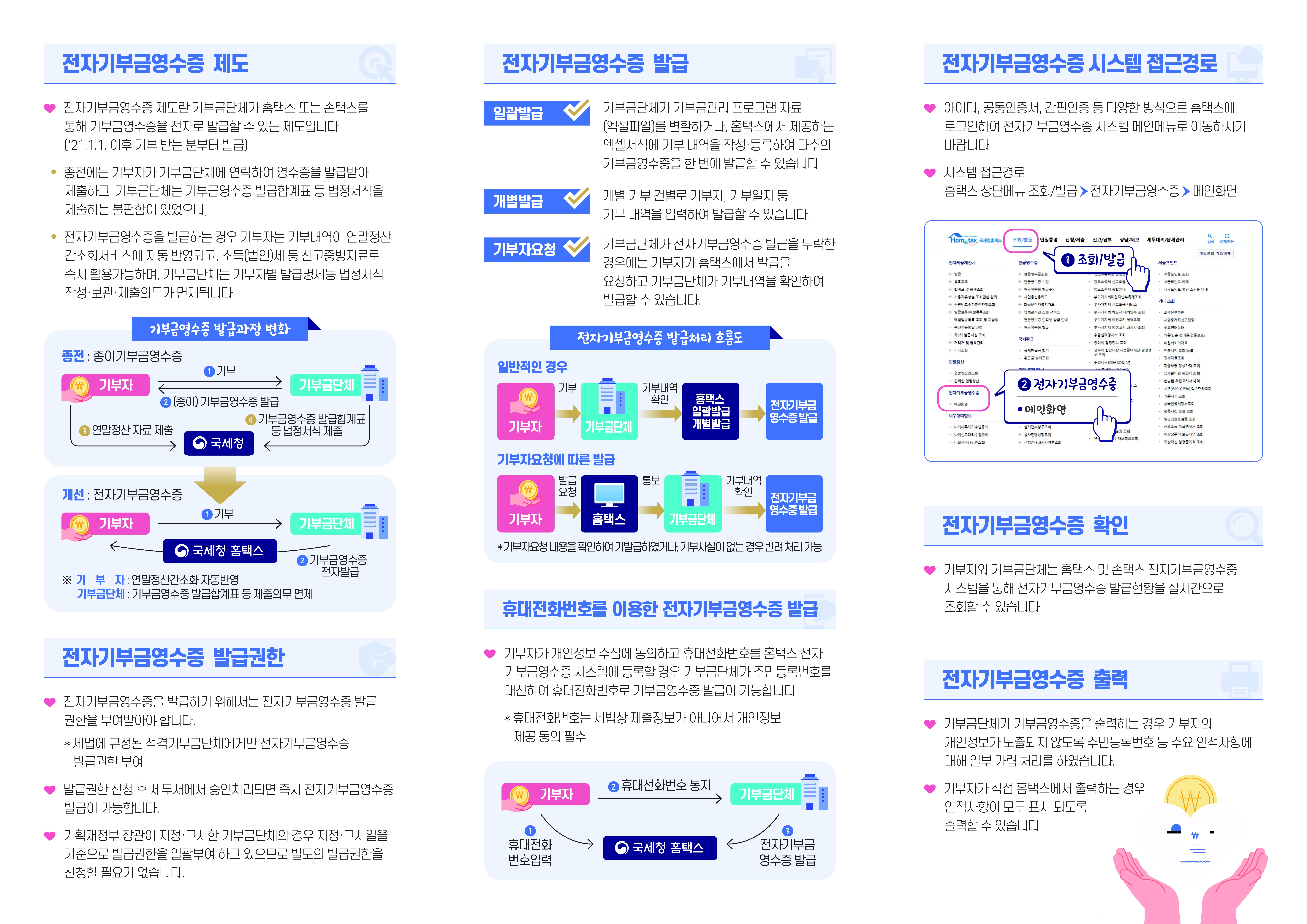 전자기부금영수증 제도 이용 안내 이미지 3