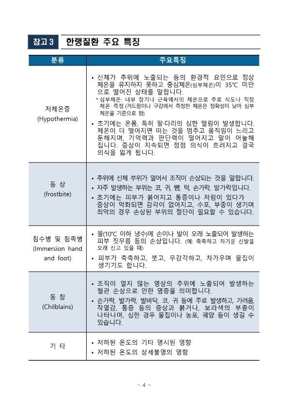 제347차 2월 안전점검의 날 이미지 4