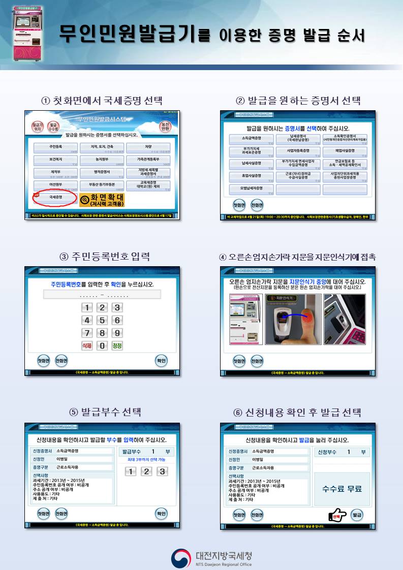 무인민원 발급기 사용방법 및 설치장소 안내 이미지 2