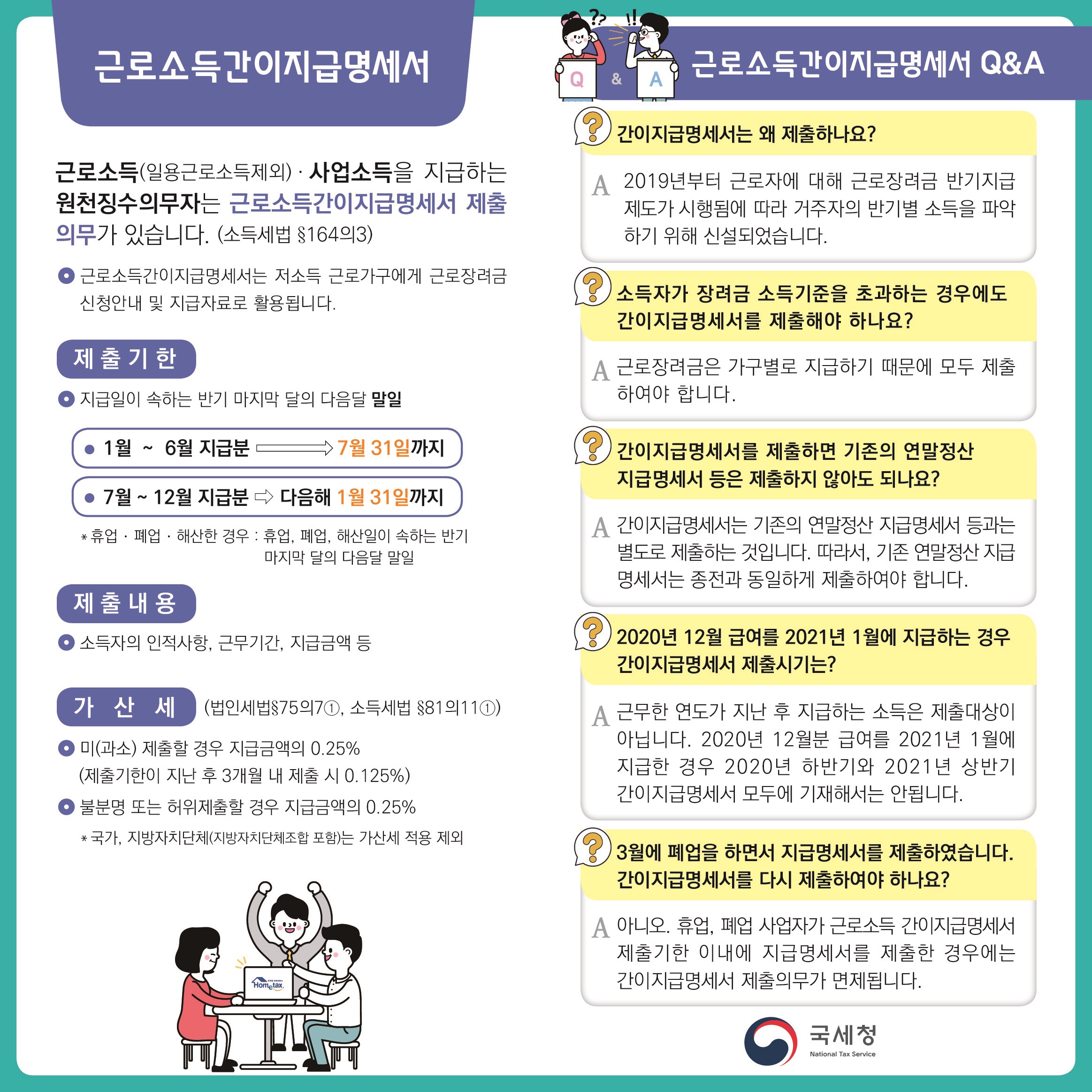 2020년 하반기분 근로소득간이지급명세서 제출안내