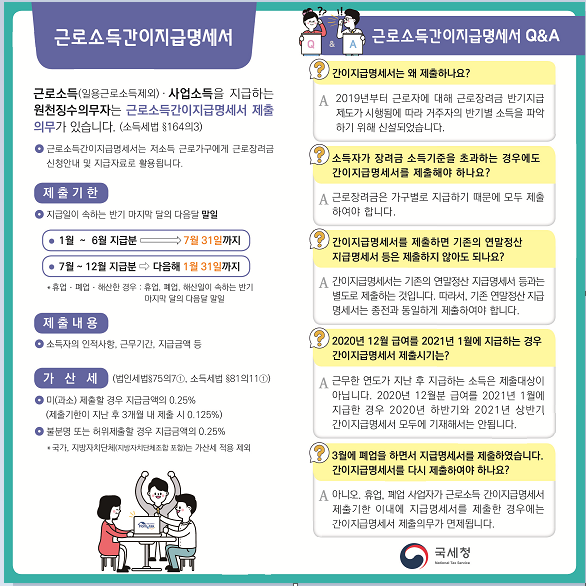 2020년 하반기분 근로소득간이지급명세서 제출 안내