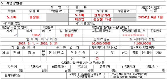 사업장현황