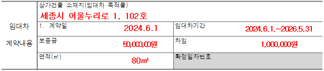 계약내용