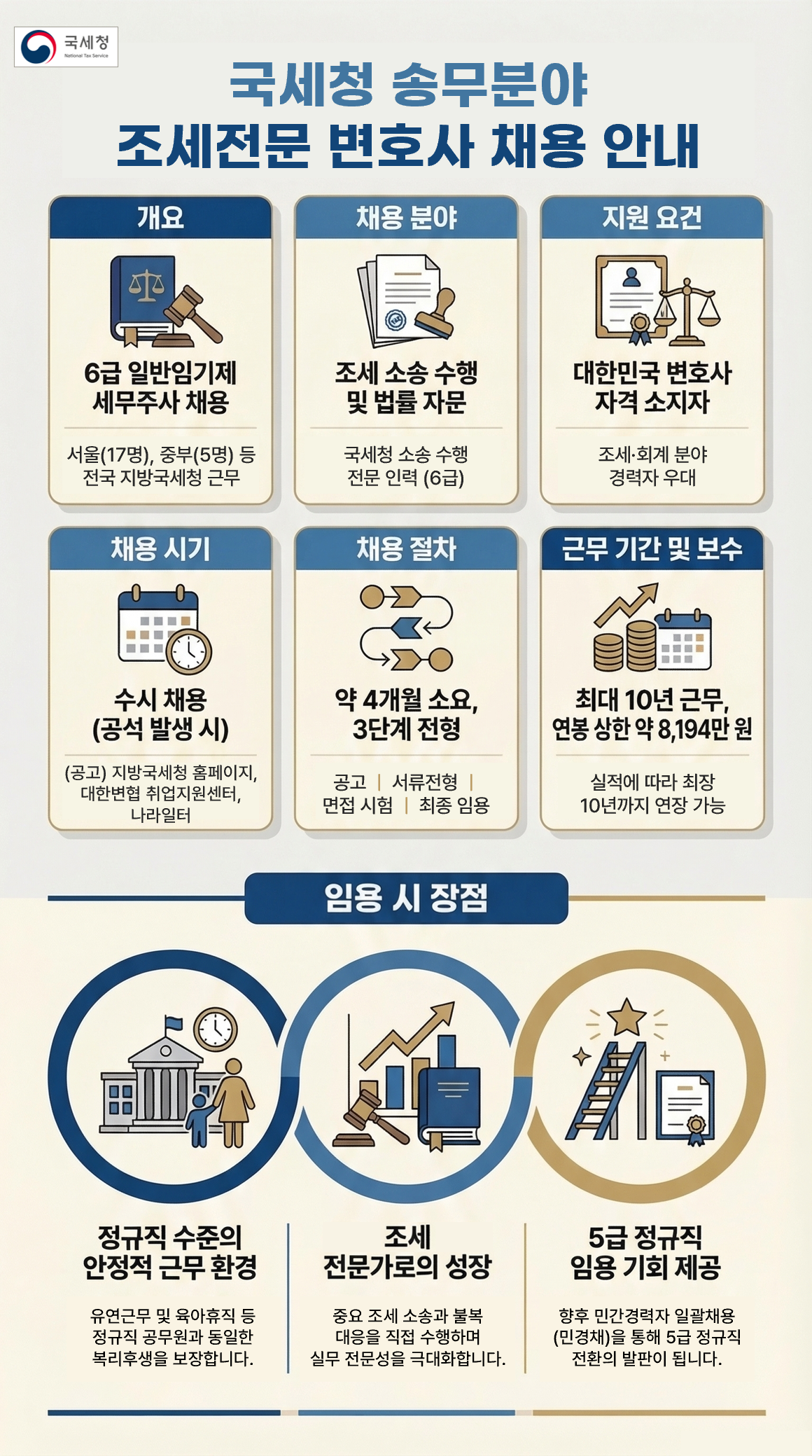 자세한내용은 하단 참고
