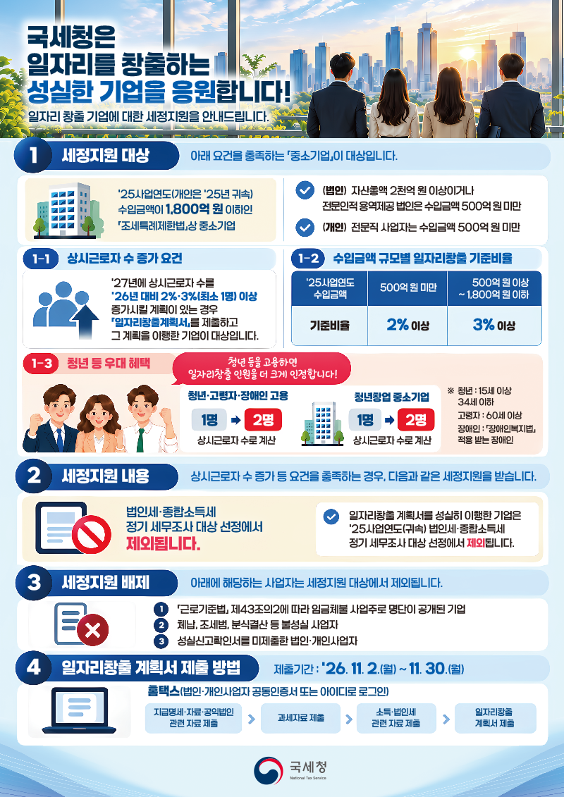 자세한내용은 하단 참고