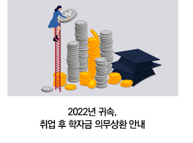 2022년 귀속, 취업 후 학자금 의무상환 안내