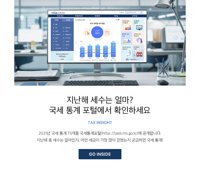 지난해 세수는 얼마? 국세 통계 포털에서 확인하세요 TAX INSIGHT 2021년 국세 통계 73개를 국세통계포털(https://tasis.nts.go.kr)에 공개합니다. 지난해 총 세수는 얼마인지, 어떤 세금이 가장 많이 걷혔는지 궁금하면 국세 통계! GO INSIDE