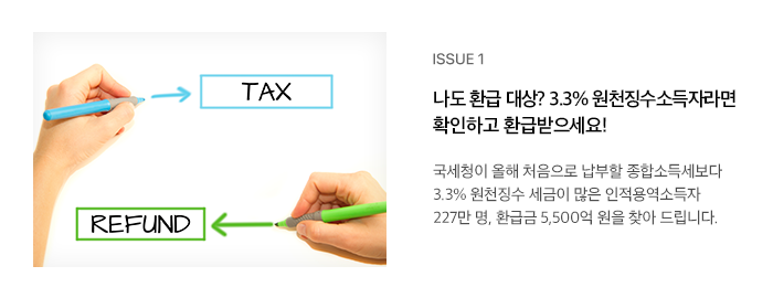 ISSUE 1 나도 환급 대상? 3.3% 원천징수소득자라면 확인하고 환급받으세요! 국세청이 올해 처음으로 납부할 종합소득세보다 3.3% 원천징수 세금이 많은 인적용역소득자 227만 명, 환급금 5,500억 원을 찾아 드립니다.