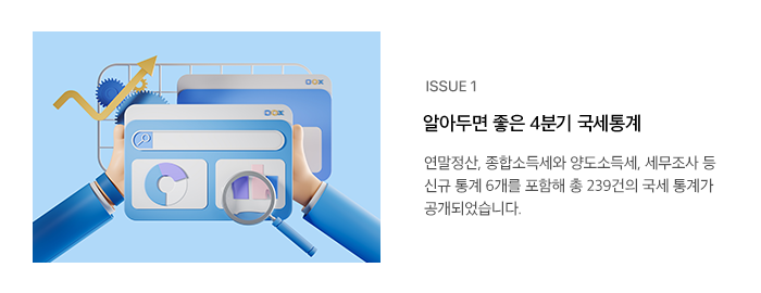 ISSUE 1 알아두면 좋은 4분기 국세통계 연말정산, 종합소득세와 양도소득세, 세무조사 등 신규 통계 6개를 포함해 총 239건의 국세 통계가 공개되었습니다.