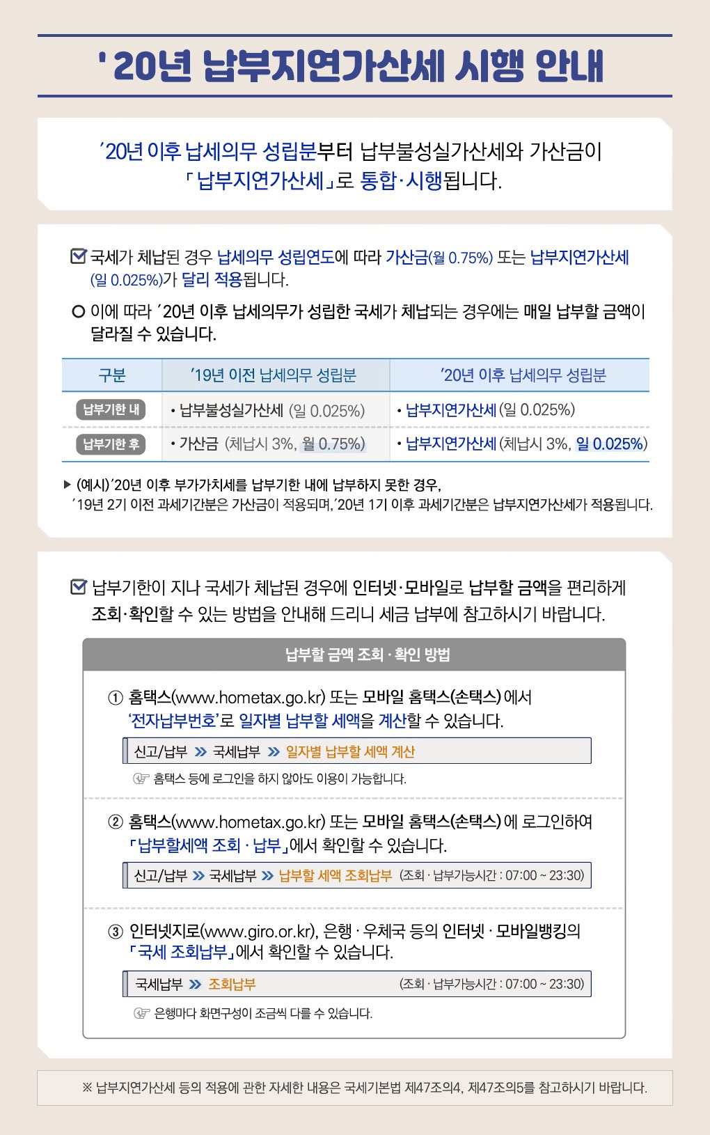 '20년 납부지연가산세 시행 안내 에 대한내용입니다. 자세한사항은 아래의 첨부파일을 확인해주세요.