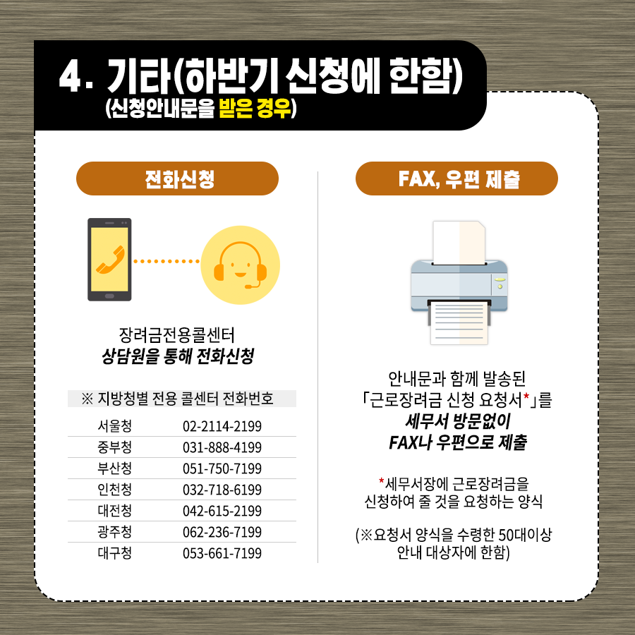 근로장려금 하반기분 간편신청방법<br/><br/>근로소득자는 3월 31일(화)까지 세무서 방문없이 ARS(1544-9944), 손택스, 홈택스를 통해 신청하세요!<br/><br/>국세청 세정홍보과<br/><br/><br/>1. ARS 전화<br/>하나. 1544-9944로전화<br/>둘. 장려금 신청은 1번<br/>셋. 개별인증번호·주민등록번호 뒤 7자리 입력#<br/>넷. 신청하기 1번<br/><br/>2. 손택스(모바일 홈택스)<br/>하나. 손택스(모바일 홈택스) 다운 및 실행<br/>둘. 자주찾는 서비스 「19년 하반기 근로장려금 신청」선택<br/>셋. 개별인증번호호주민등록번호 뒤 7자리 입력<br/>넷. 신청하기 1번<br/><br/>3-1. 홈택스<br/>하나. www.hometax.go.kr로 접속 후 로그인<br/>둘. 근로장려금 신청안내(화면상단배너) 신청바로가기 클릭<br/>셋. 간편신청하기<br/>넷. 계좌번호·연락처 확인(수정가능) 후 신청하기<br/><br/>3-2. 홈택스(신청안내문을 받지 않은 경우)<br/>하나. www.hometax.go.kr로 접속 후 로그인<br/>둘. 근로장려금 신청안내(화면상단배너) 신청바로가기 클릭<br/>셋. 일반신청하기<br/>넷. 신청요건 확인 후 연락처와 계좌번호 확인 후(수정가능) 신청하기<br/><br/>4. 기타(하반기 신청에 한함)(신청안내문을 받은 경우)<br/><br/>[전화신청]<br/><br/>장려금전용콜센터 상담원을 통해 전화신청<br/>※ 지방청별 전용 콜센터 전화번호<br/>서울청 02-2114-2199<br/>중부청 031-888-4199<br/>부산청 051-750-7199<br/>인천청 032-718-6199<br/>대전청 042-615-2199<br/>광주청 062-236-7199<br/>대구청 053-661-7199<br/><br/>[FAX, 우편 제출]<br/><br/>안내문과 함께 발송된 「근로장려금 신청 요청서*」를 세무서 방문없이 FAX나 우편으로 제출<br/><br/>* 세무서장에 근로장려금을 신청하여 줄 것을 요청하는 양식<br/><br/>(※요청서 양식을 수령한 50대이상 안내 대상자에 한함)