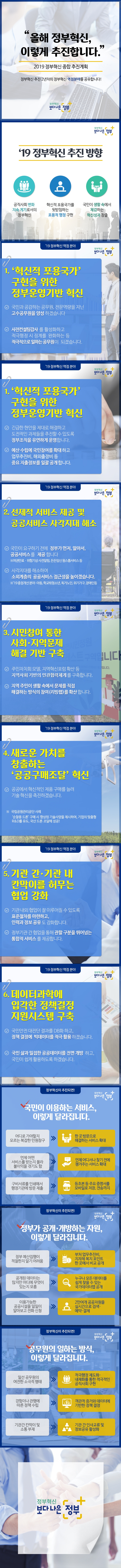 올해 정부혁신 이렇게 추진합니다(2019 정부혁신 종합추진계획) 이미지 1