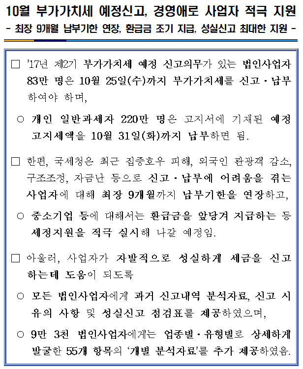 10월 부가가치세 예정신고, 경영애로 사업자 적극 지원 이미지 2