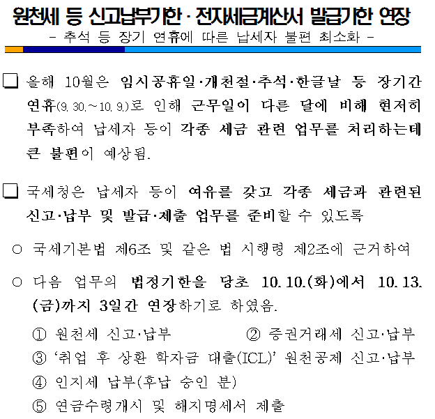 원천세 등 신고납부기한·전자세금계산서 발급기한 연장 이미지 2