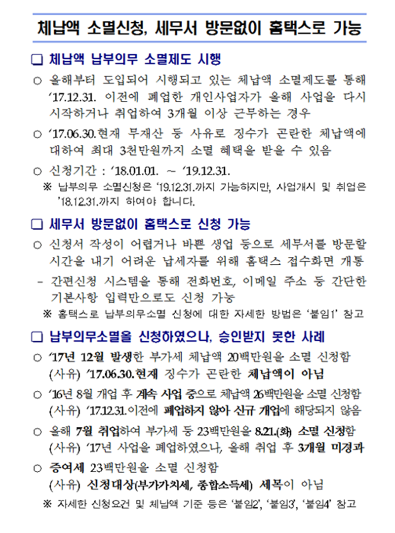 체납액 소멸신청, 세무서 방문없이 홈택스로 가능 이미지 1