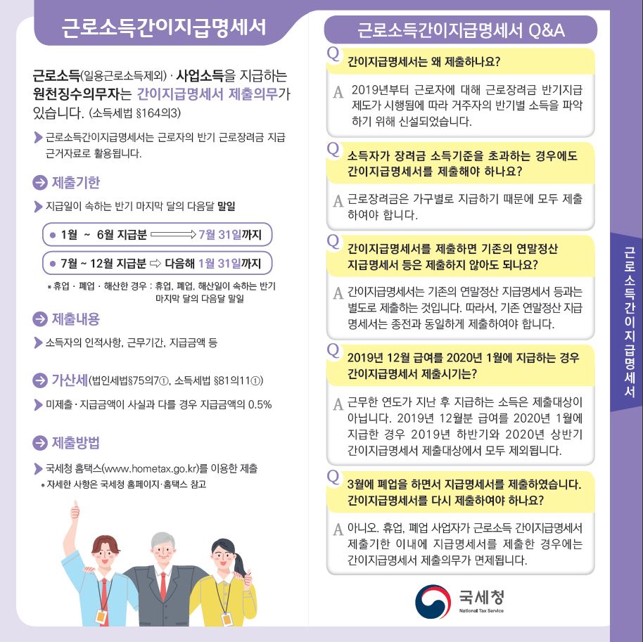 근로소득간이지급명세서 안내 이미지 2