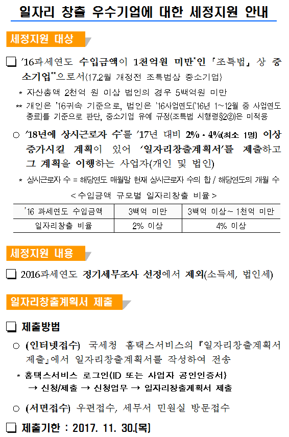일자리창출 우수기업에 대한 세정지원 안내 이미지 4
