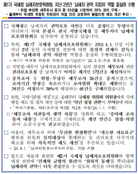 납세자보호위원회