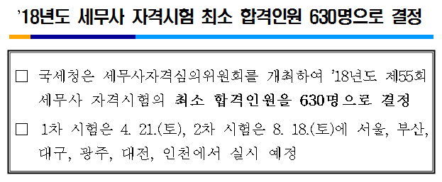 18년도세무사자격시험최소합격인원결정