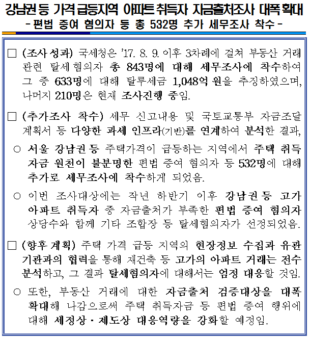 강남아파트취득자자금출처조사대폭확대