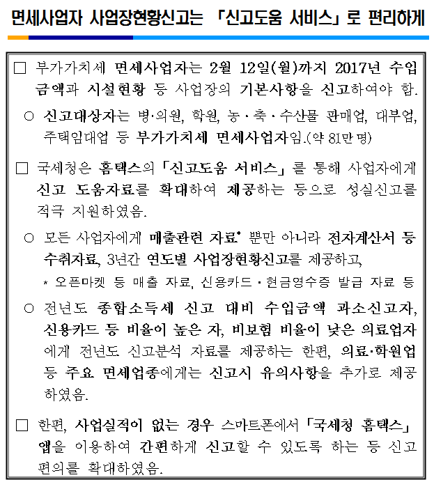 면세사업자사업장현황신고